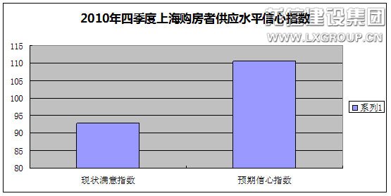 香港白小组资料大全