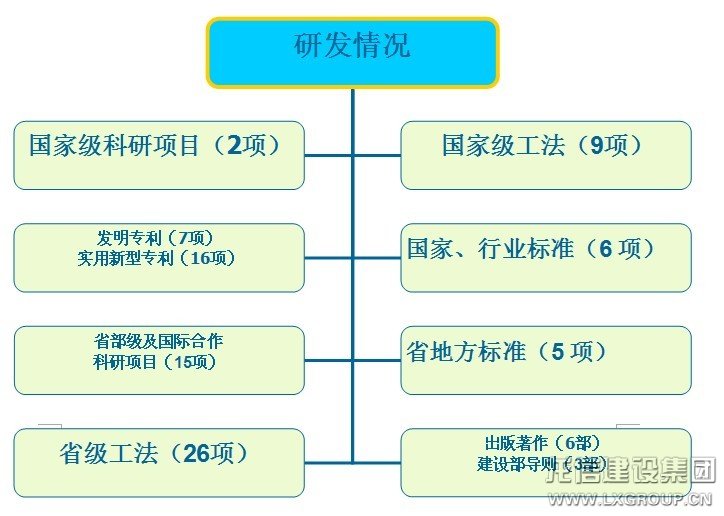 香港白小组资料大全