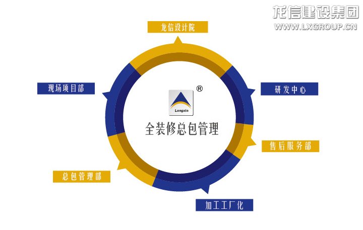 香港白小组资料大全