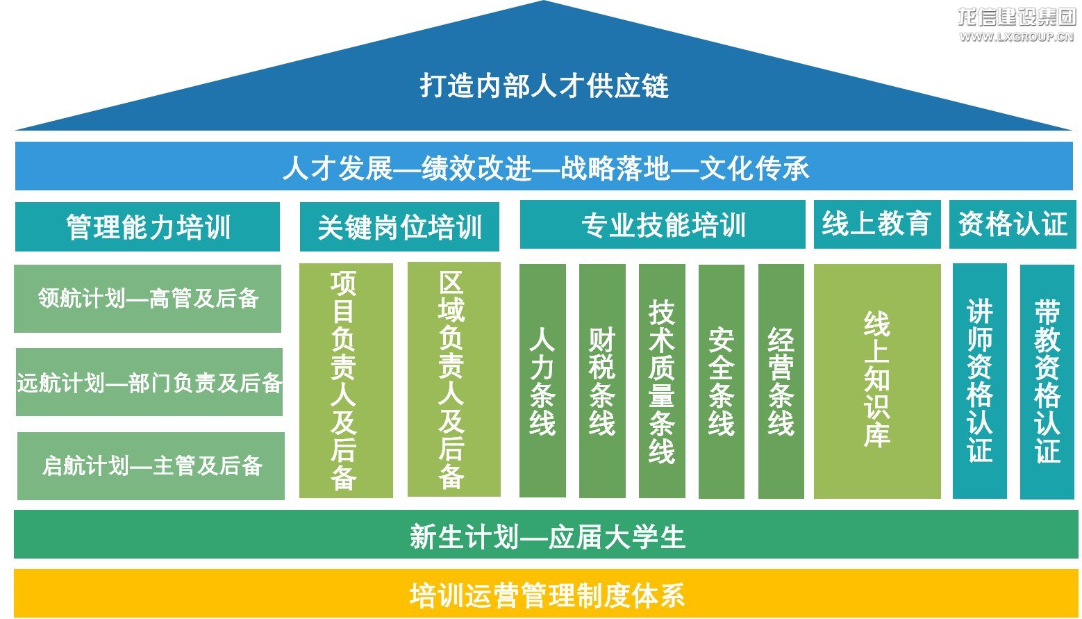 香港白小组资料大全