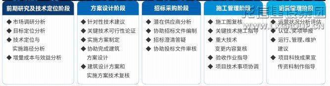 香港白小组资料大全